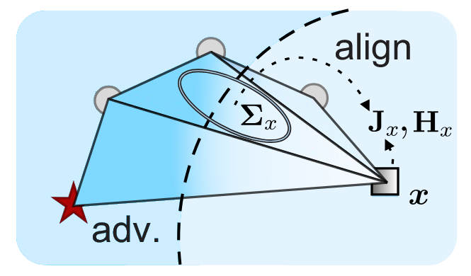 thumb_icml2025b.jpg
